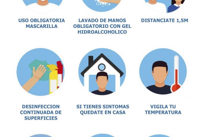 Protocolos COVID-19